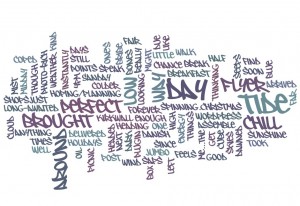 wordle Wordle - click for full size